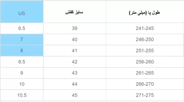 کتونی ورزشی سبک ضد باکتری شیائومی مدل FREETIE سبز مشکی طوسی نارنجی 38 تا 44 اورجینال ارسال فوری فروشگاه اینترنتی زیکتز