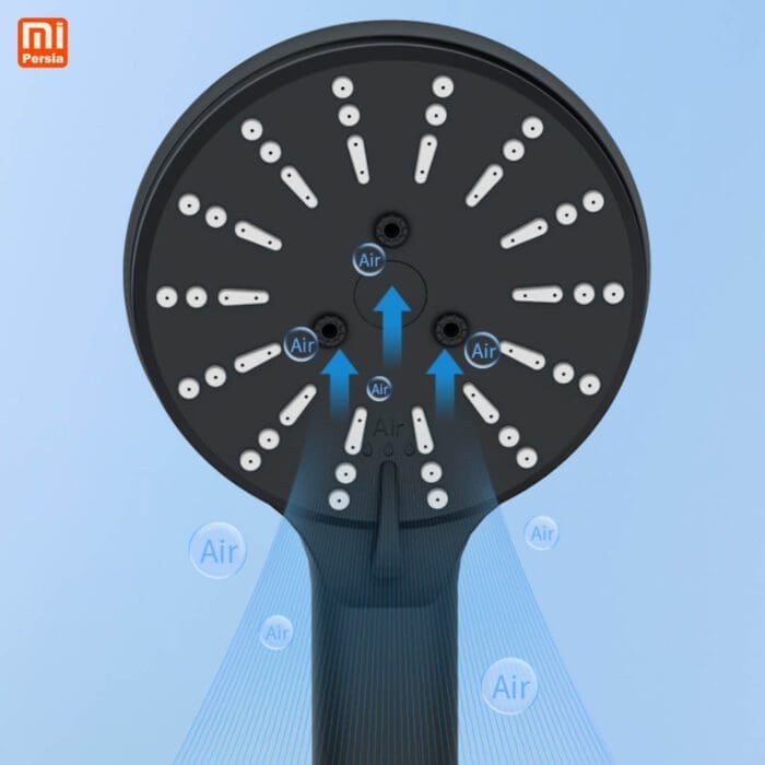 دوش هوشمند شیائومی مدل Xiaomi Shower Huayi (اورجینال پلمپ ارسال فوری) فروشگاه اینترنتی زیکتز