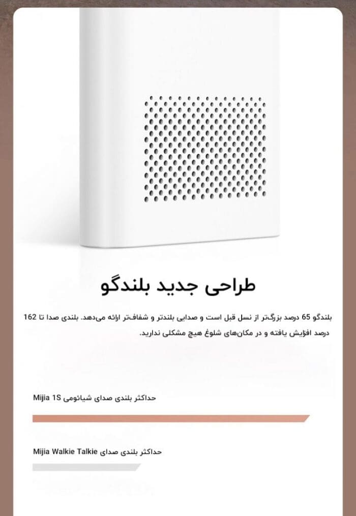 بی سیم واکی تاکی شیائومی Xiaomi 1S Walkie-Talkie MJDJJ03FY 1s (پلمپ آکبند) فروشگاه اینترنتی زیکتز