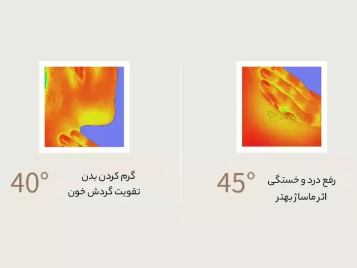 ماساژور تفنگی شیائومی مدل Xiaomi MG16 (اصل پلمپ ارسال فوری) فروشگاه اینترنتی زیکتز