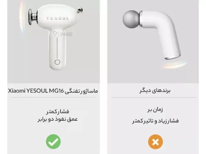 ماساژور تفنگی شیائومی مدل Xiaomi MG16 (اصل پلمپ ارسال فوری) فروشگاه اینترنتی زیکتز