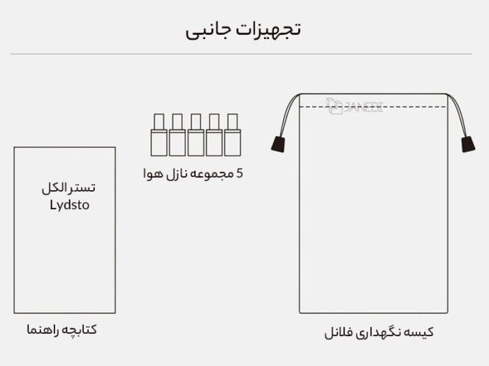 تستر الکل تنفسی دیجیتال شیائومی HD-JJCSY01 (نسخه اورجینال پلمپ ارسال فوری) فروشگاه اینترنتی زیکتز