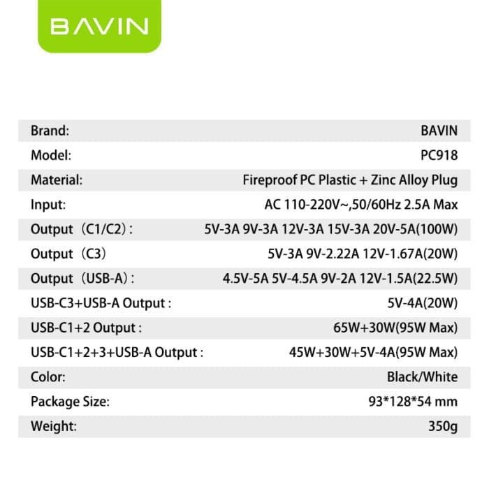 شارژر دیواری PC918Y GaN توان 100 وات باوین Bavin اورجینال فروشگاه اینترنتی زیکتز