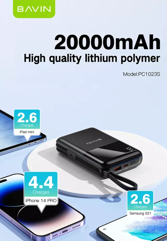 پاوربانک 20000 باوین 22.5وات Bavin PC1023S Fast Charge (اورجینال ارسال فوری) فروشگاه اینترنتی زیکتز