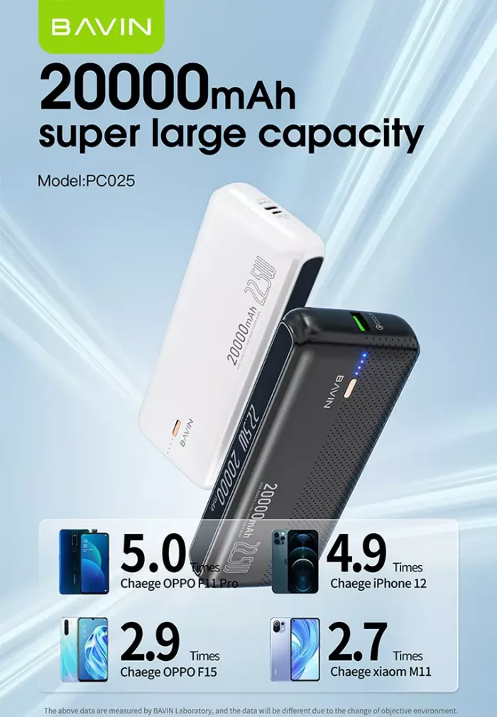 پاوربانک 20000 باوین 22.5وات Bavin PC025 Power Bank (اورجینال ارسال فوری) فروشگاه اینترنتی زیکتز