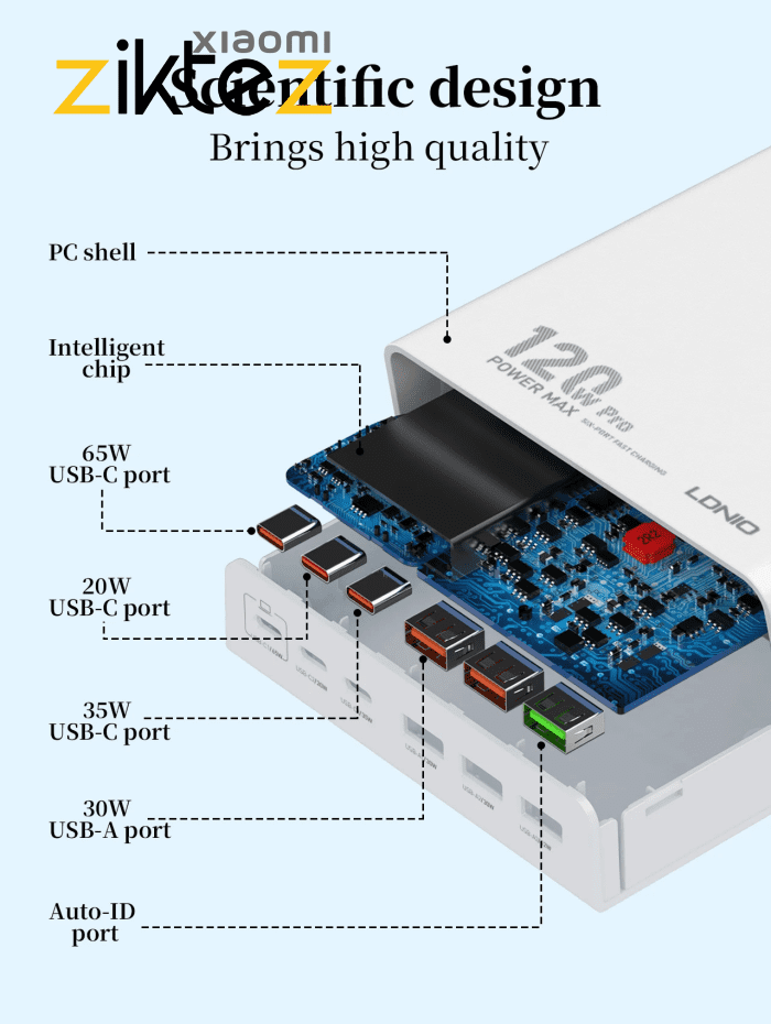 شارژر رومیزی سوپر فست شارژ 120 وات الدینیو LDNIO Q605 (اورجینال با گارانتی) فروشگاه اینترنتی زیکتز
