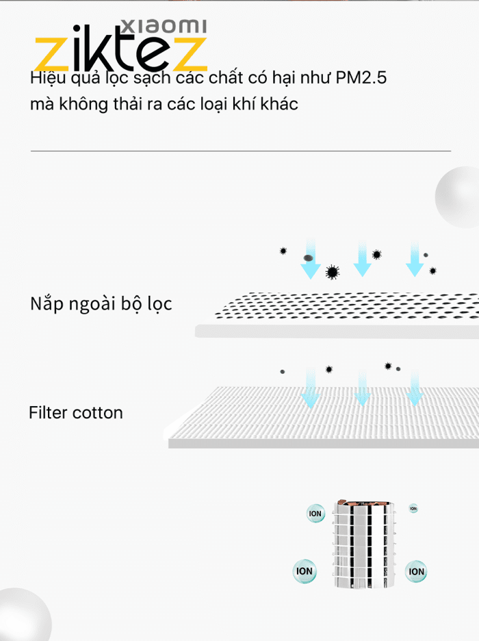 رطوبت گیر بخور سرد تصفیه هوا شیائومی بومیدی xiaomi Smart h2 (نسخه2 فول اورجینال) فروشگاه اینترنتی زیکتز