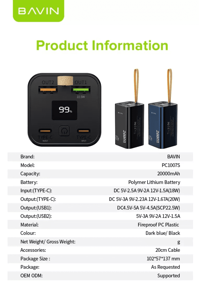 پاوربانک 20000 باوین توان 22.5 وات Bavin PC1007S Fast Charge (اورجینال ارسال فوری) فروشگاه اینترنتی زیکتز