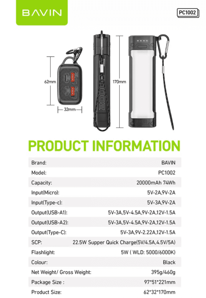 پاوربانک 20000 باوین توان 22.5 وات Bavin PC1002 (اورجینال ارسال فوری) فروشگاه اینترنتی زیکتز