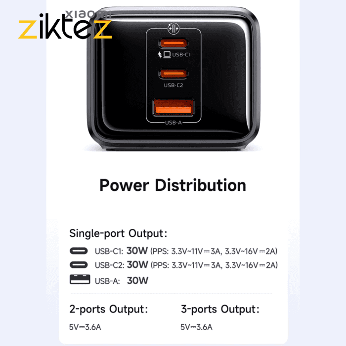 چند راهی برق و شارژر مک دودو Mcdodo CH-062 GaN(اورجینال با گارانتی) فروشگاه اینترنتی زیکتز