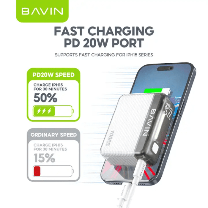 پاوربانک 10000 باوین 22.5 وات Bavin PC1021 (اورجینال ارسال فوری) فروشگاه اینترنتی زیکتز